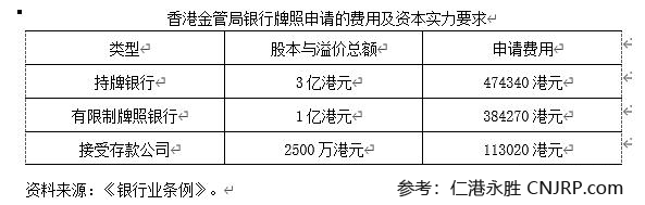银行牌照-1.png 银行牌照-1.png