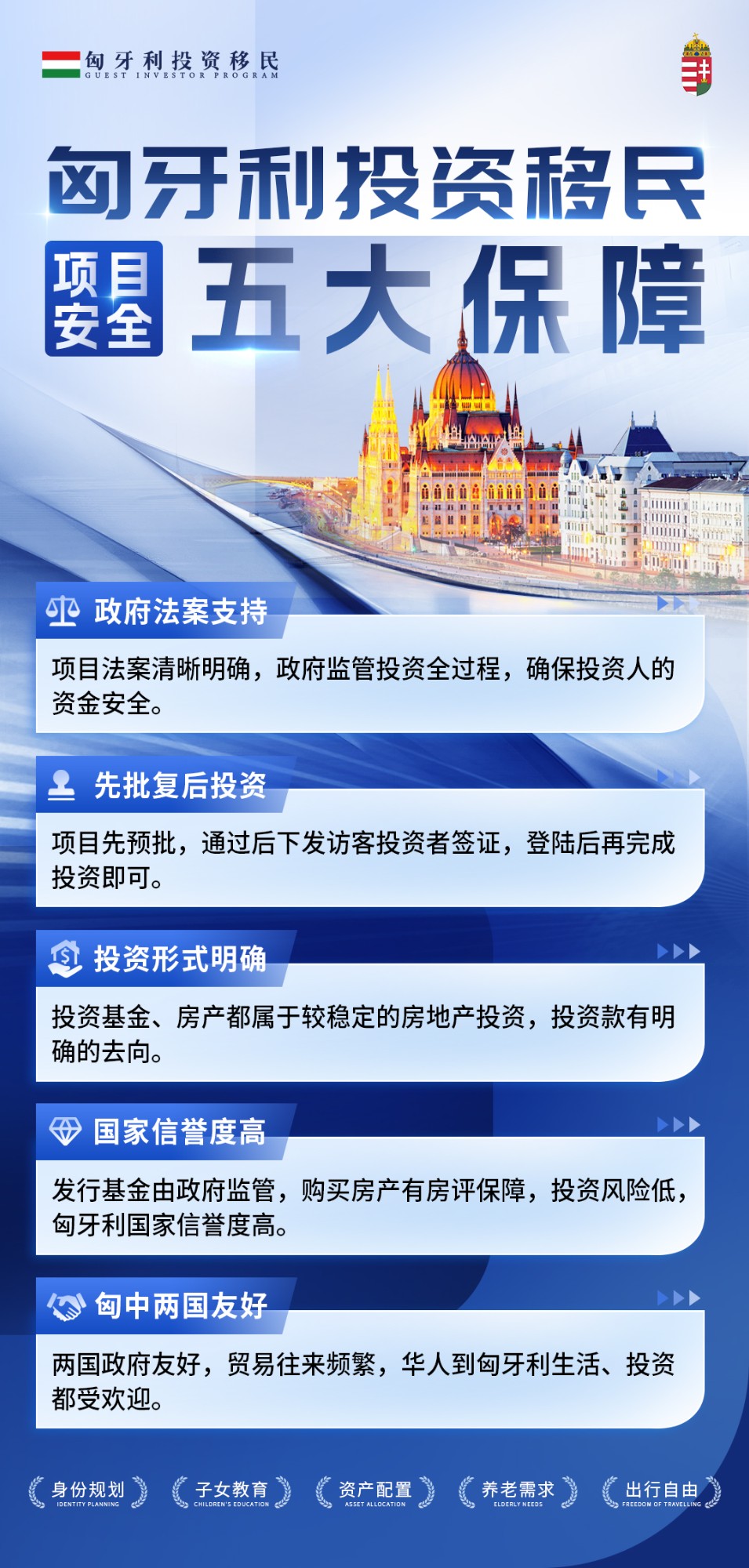 匈牙利-6.jpg 匈牙利-6.jpg